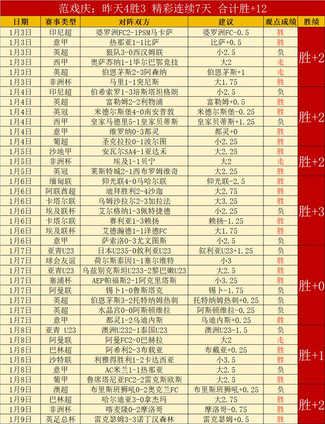 MGM,美高梅,最新官方网,美高梅(MGM)最新官方网站,美高梅,(1888-MGM认证),美高梅mgm1888,美高梅mgm最新登录入口