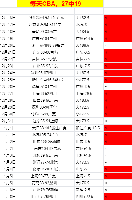 MGM,美高梅,最新官方网,美高梅(MGM)最新官方网站,美高梅,(1888-MGM认证),美高梅mgm1888,美高梅mgm最新登录入口