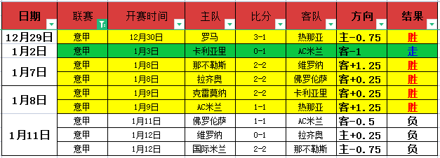 冯劲精准传,球助奇塔迪,尼头球破门,美高梅(MGM)最新官方网站,美高梅,(1888-MGM认证),美高梅mgm1888,美高梅mgm最新登录入口