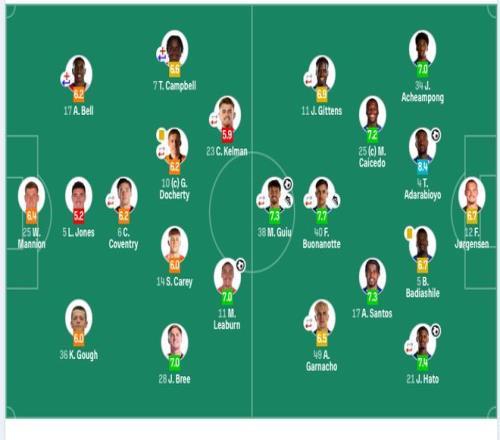 哈登强势回,高效贡献,第三节独得,美高梅(MGM)最新官方网站,美高梅,(1888-MGM认证),美高梅mgm1888,美高梅mgm最新登录入口