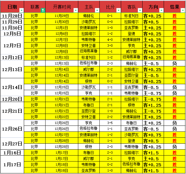 足球视界,走进贵州村,感受中国足,美高梅(MGM)最新官方网站,美高梅,(1888-MGM认证),美高梅mgm1888,美高梅mgm最新登录入口