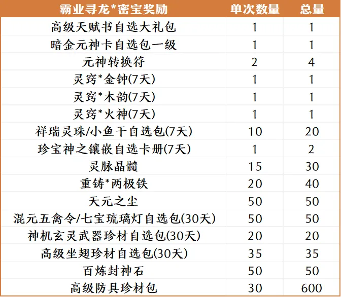 广厦主场,连胜大乐透,专家质合分,美高梅(MGM)最新官方网站,美高梅,(1888-MGM认证),美高梅mgm1888,美高梅mgm最新登录入口
