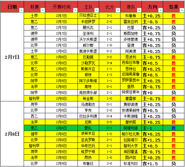 葛春宇,刘昊宇男子,大跳台决赛,美高梅(MGM)最新官方网站,美高梅,(1888-MGM认证),美高梅mgm1888,美高梅mgm最新登录入口