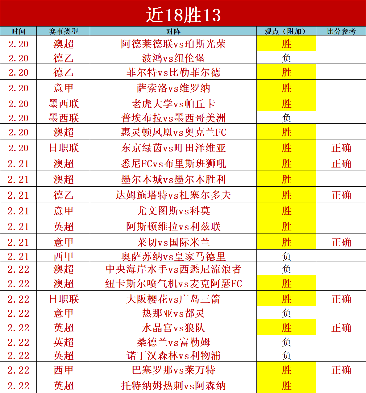 杜蘭特認為,努爾基奇作,用關鍵,美高梅(MGM)最新官方网站,美高梅,(1888-MGM认证),美高梅mgm1888,美高梅mgm最新登录入口