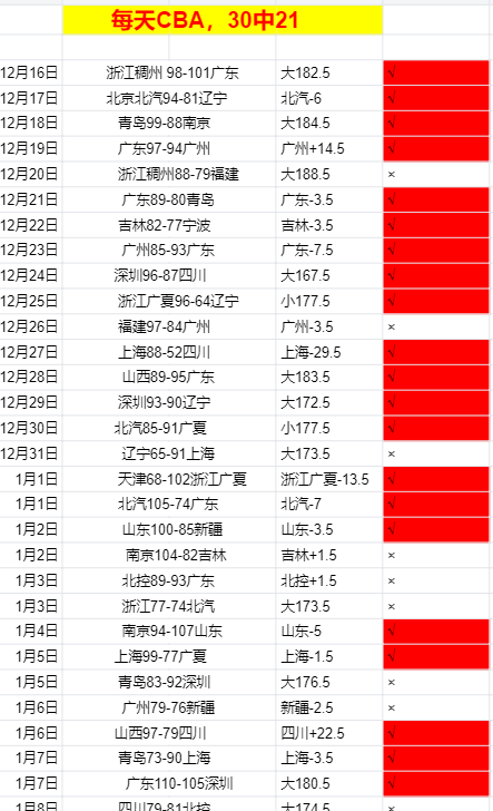 澳威超悉尼,联盟状态分,期号专家推,美高梅(MGM)最新官方网站,美高梅,(1888-MGM认证),美高梅mgm1888,美高梅mgm最新登录入口