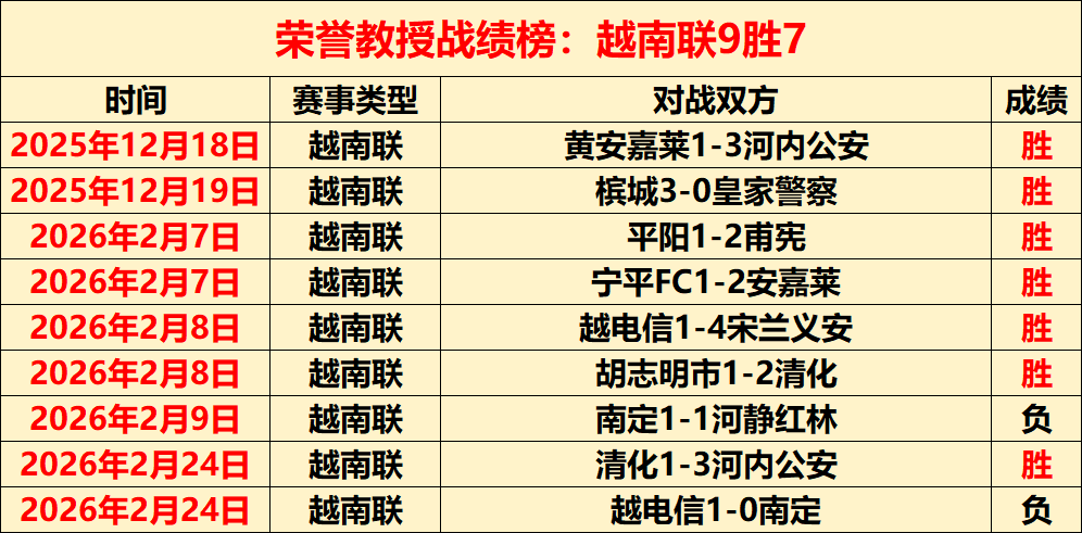 科纳特期待,皇马报价,世界杯前欲,美高梅(MGM)最新官方网站,美高梅,(1888-MGM认证),美高梅mgm1888,美高梅mgm最新登录入口