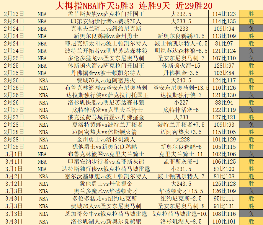 歐冠,決賽首戰絕,佳回放,美高梅(MGM)最新官方网站,美高梅,(1888-MGM认证),美高梅mgm1888,美高梅mgm最新登录入口