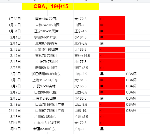 印尼超专家,昨日收获完,美高梅(MGM)最新官方网站,美高梅(MGM)最新官方网站,美高梅,(1888-MGM认证),美高梅mgm1888,美高梅mgm最新登录入口