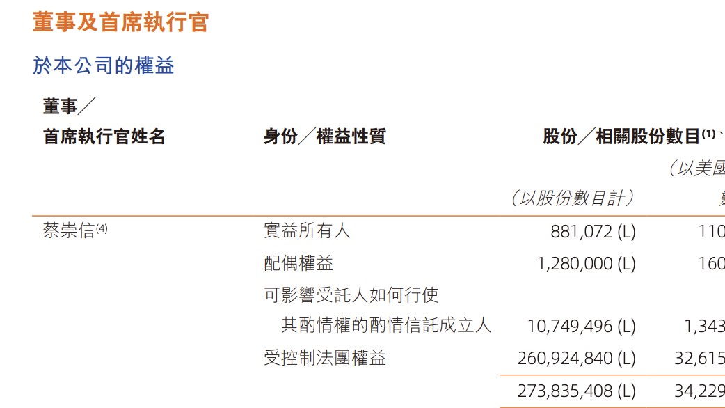 跨界女神助阵新品，热度飙升