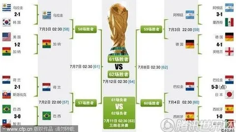 沙特联赛五星级选战攻略！【每日一场精彩赛事盛宴】