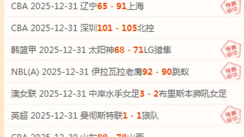 厦门马拉松赛记录被埃塞选手打破