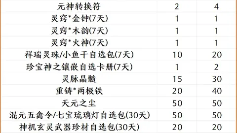 广厦主场13连胜大乐透专家质合分析推荐，塔克33分胡金秋12