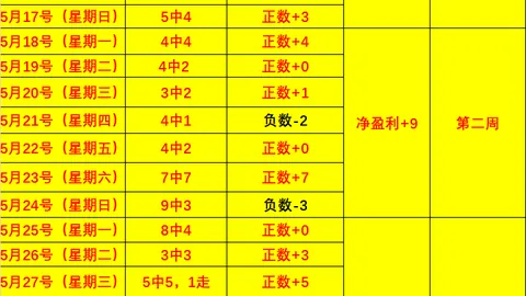 中甲强队巅峰对决，10胜8的背后真相