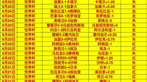 库拉索对决科特，美高梅在线游戏，迪瓦，世界杯焦点战深度解析